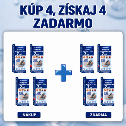 Hivatalos Márkabolt | ✌️ Creawel®  7 napos Szemölcseltávolító Roll-on Ápoló Folyadék (Fájdalommentes rollerball technológia, hegek nélkül)