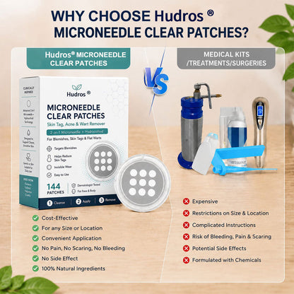 🌟 𝐎𝐟𝐟𝐢𝐜𝐢𝐚𝐥 𝐒𝐭𝐨𝐫𝐞 | GFOUK®  🍃𝐁𝐨𝐭𝐚𝐧𝐢𝐜𝐚𝐥 𝐌𝐢𝐜𝐫𝐨𝐧𝐞𝐞𝐝𝐥𝐞 𝐇𝐲𝐝𝐫𝐨𝐜𝐨𝐥𝐥𝐨𝐢𝐝 𝐏𝐚𝐭𝐜𝐡 (𝐅𝐨𝐫 𝐒𝐤𝐢𝐧 𝐓𝐚𝐠𝐬, 𝐒𝐦𝐚𝐥𝐥 𝐒𝐤𝐢𝐧 𝐆𝐫𝐨𝐰𝐭𝐡𝐬, 𝐖𝐚𝐫𝐭𝐬, 𝐌𝐨𝐥𝐞𝐬, 𝐀𝐠𝐞 𝐒𝐩𝐨𝐭𝐬 & 𝐏𝐢𝐠𝐦𝐞𝐧𝐭𝐚𝐭𝐢𝐨𝐧 𝐂𝐨𝐧𝐜𝐞𝐫𝐧𝐬)