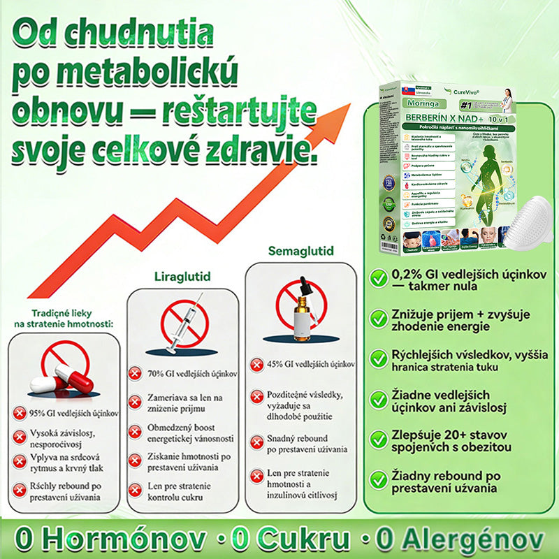 🇸🇰 𝑶𝒇𝒊𝒄𝒊á𝒍𝒏𝒚 𝒐𝒃𝒄𝒉𝒐𝒅 | 🌱Healrize® Moringa · Berberine × NAD+ 10-in-1 Pokročilá nano mikroihličková náplasť