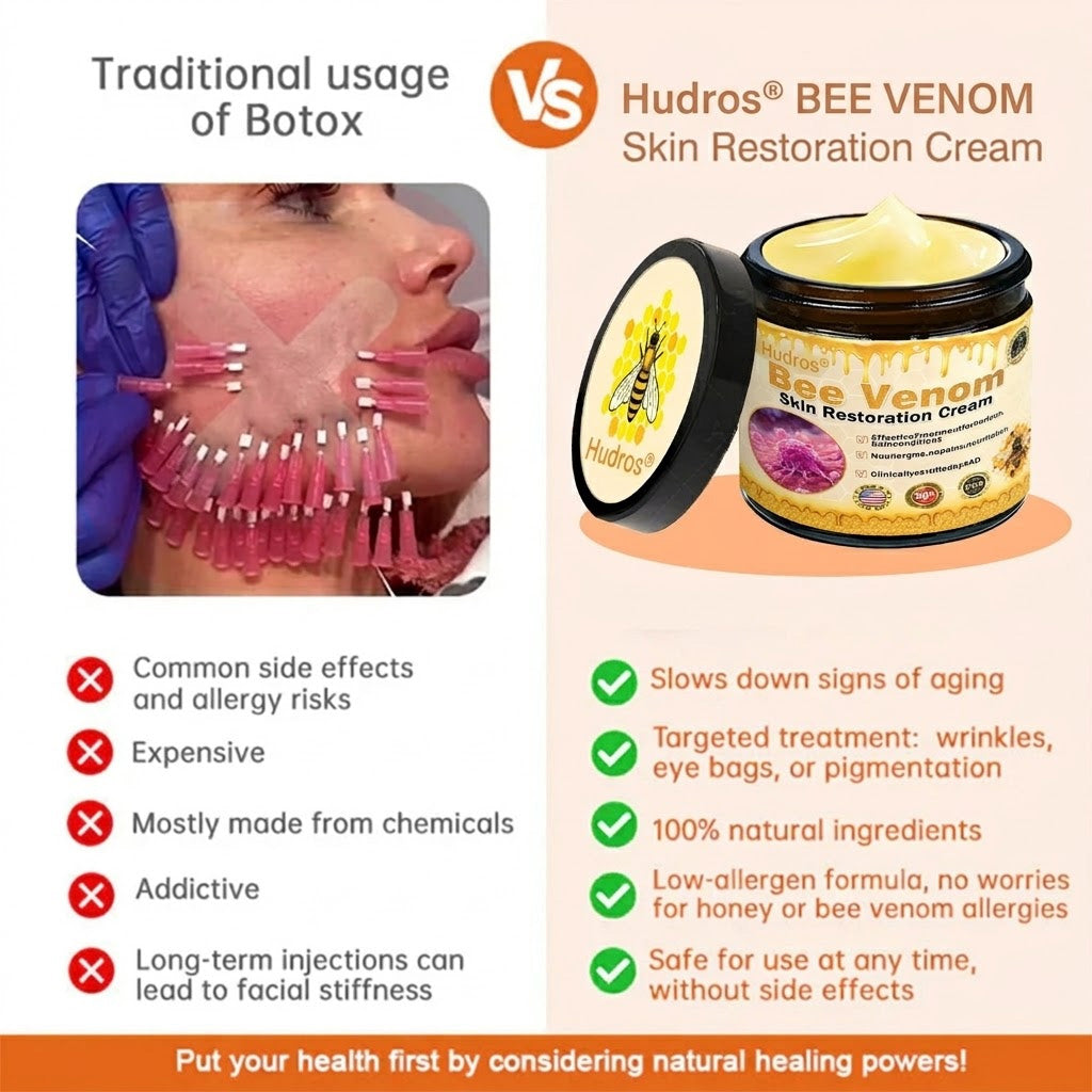💥💥Official Brand Shop丨Rolimey® Bee venom Pro Comprehensive Cream—Tightening for Skin Types