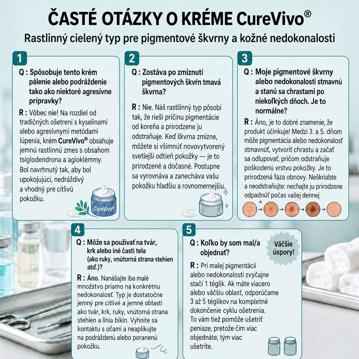 ♟️ CureVivo® 7-dňový krém na kožné výrastky a škvrny (bezbolestné zloženie – bez jaziev)🤗
