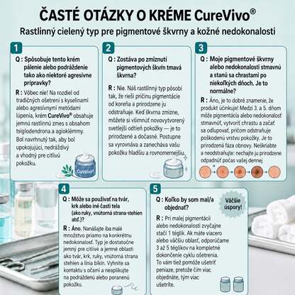 ♟️ CureVivo® 7-dňový krém na kožné výrastky a škvrny (bezbolestné zloženie – bez jaziev)🤗
